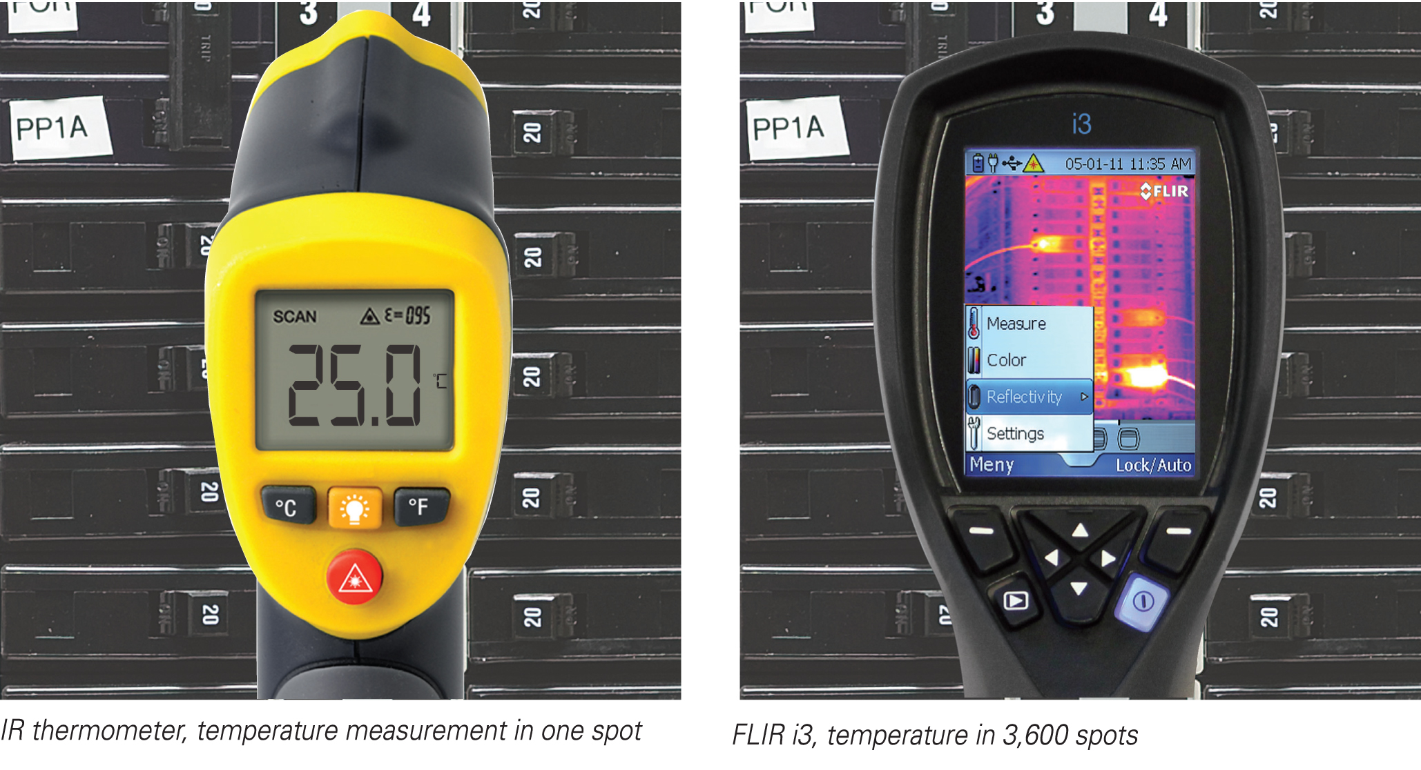 Temperature Guns Versus Thermal Imaging Technology